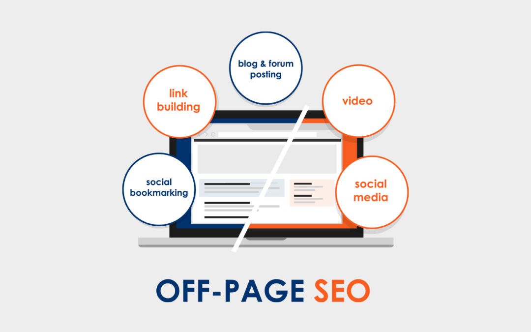 Off-Page SEO