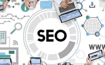 What Are SEO Services & how important it is for you?