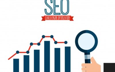 SEO best practice guide in 2022